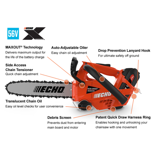 ECHO BATTERY POWERED CHAINSAW DCS-2500T-12R1