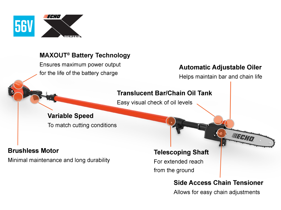 ECHO BATTERY POWERED POWER PRUNER DPPT-2600HR2