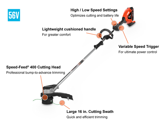 ECHO BATTERY POWERED TRIMMER DSRM-2100C1