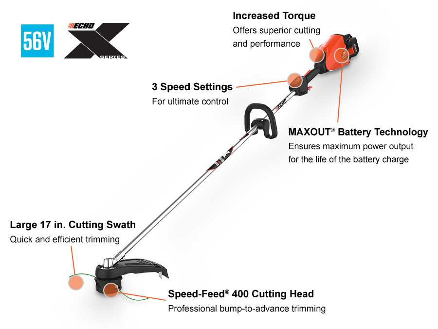 ECHO BATTERY POWERED TRIMMER DSRM-2600R2