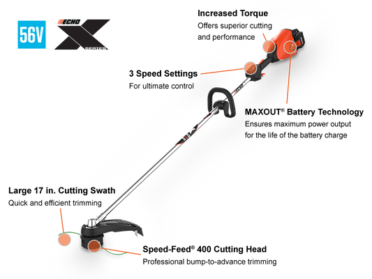 ECHO BATTERY POWERED TRIMMER DSRM-2600R2