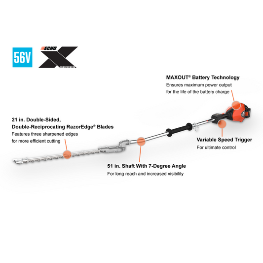 BATTERY POWERED HEDGE TRIMMERDSHC 2600 R2
