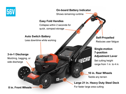 ECHO BATTERY POWERED PUSH LAWN MOWER DLM-2100SPR2-2