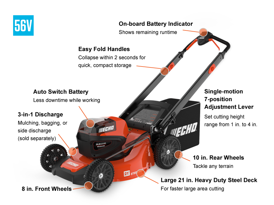ECHO BATTERY POWERED PUSH LAWN MOWER DLM-2100R2-2