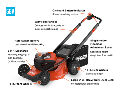 ECHO BATTERY POWERED PUSH LAWN MOWER DLM-2100R2-2
