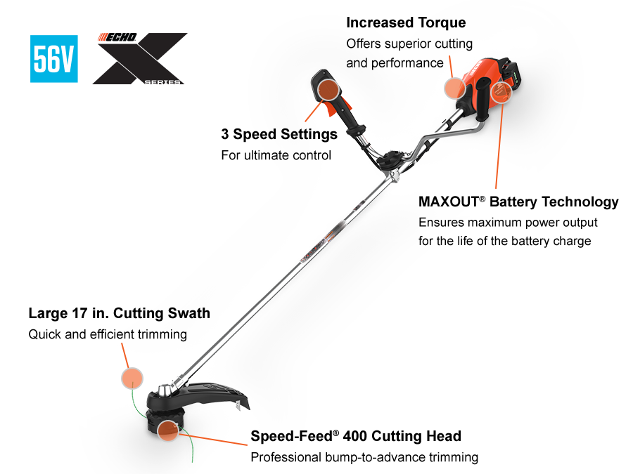 ECHO BATTERY POWERED TRIMMER DSRM-2600UR2