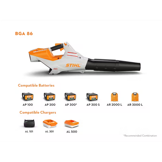 BGA 86 SET